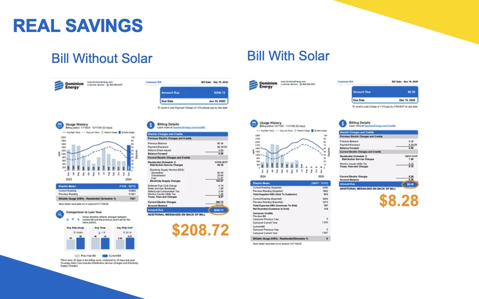 See Real, Instant Savings